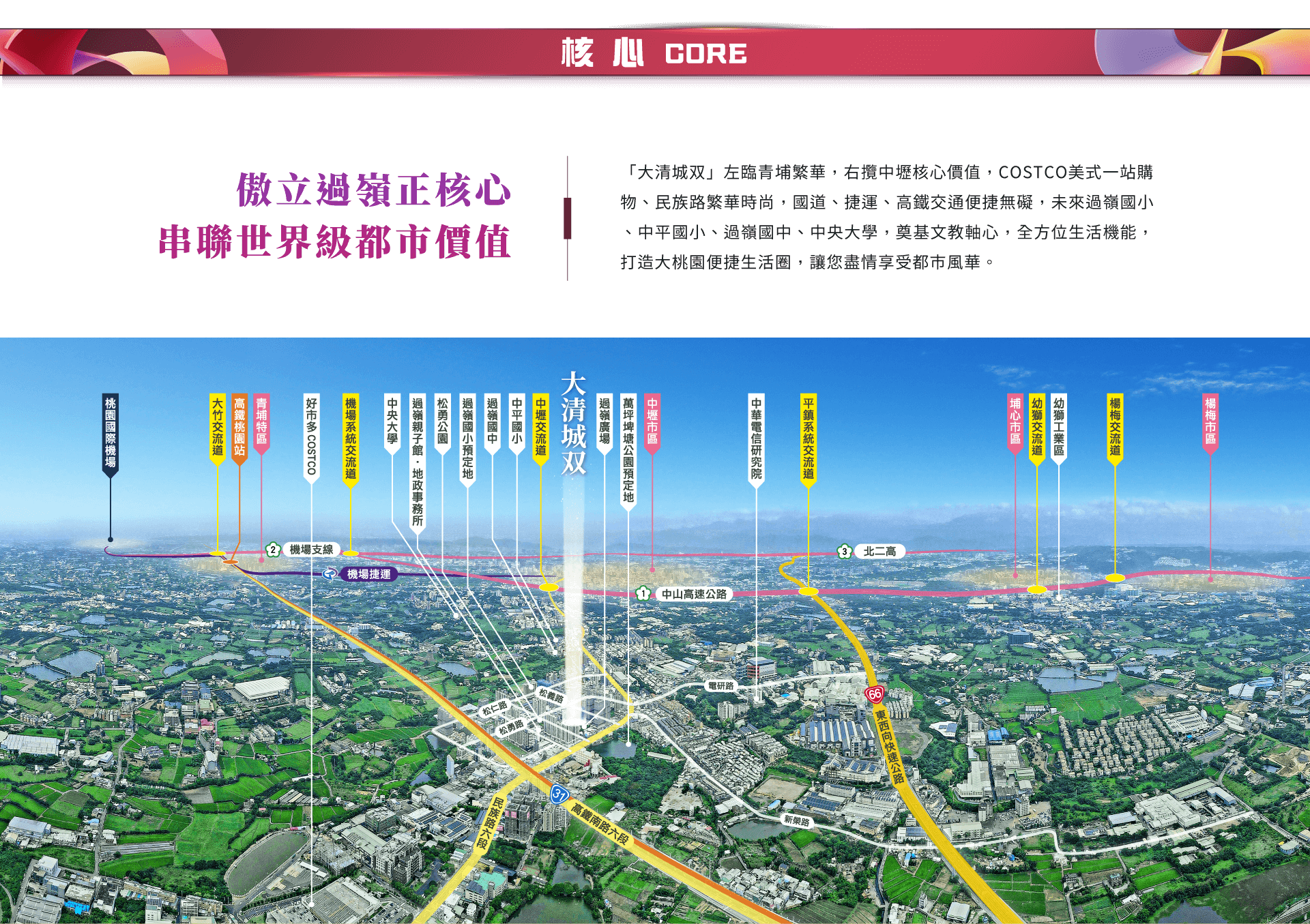 大清城双｜過嶺地王.磅礡登場 難得六心建築，典藏鉅獻｜難得六心建築，典藏鉅獻｜最強正核心2-4房 03-470-8877