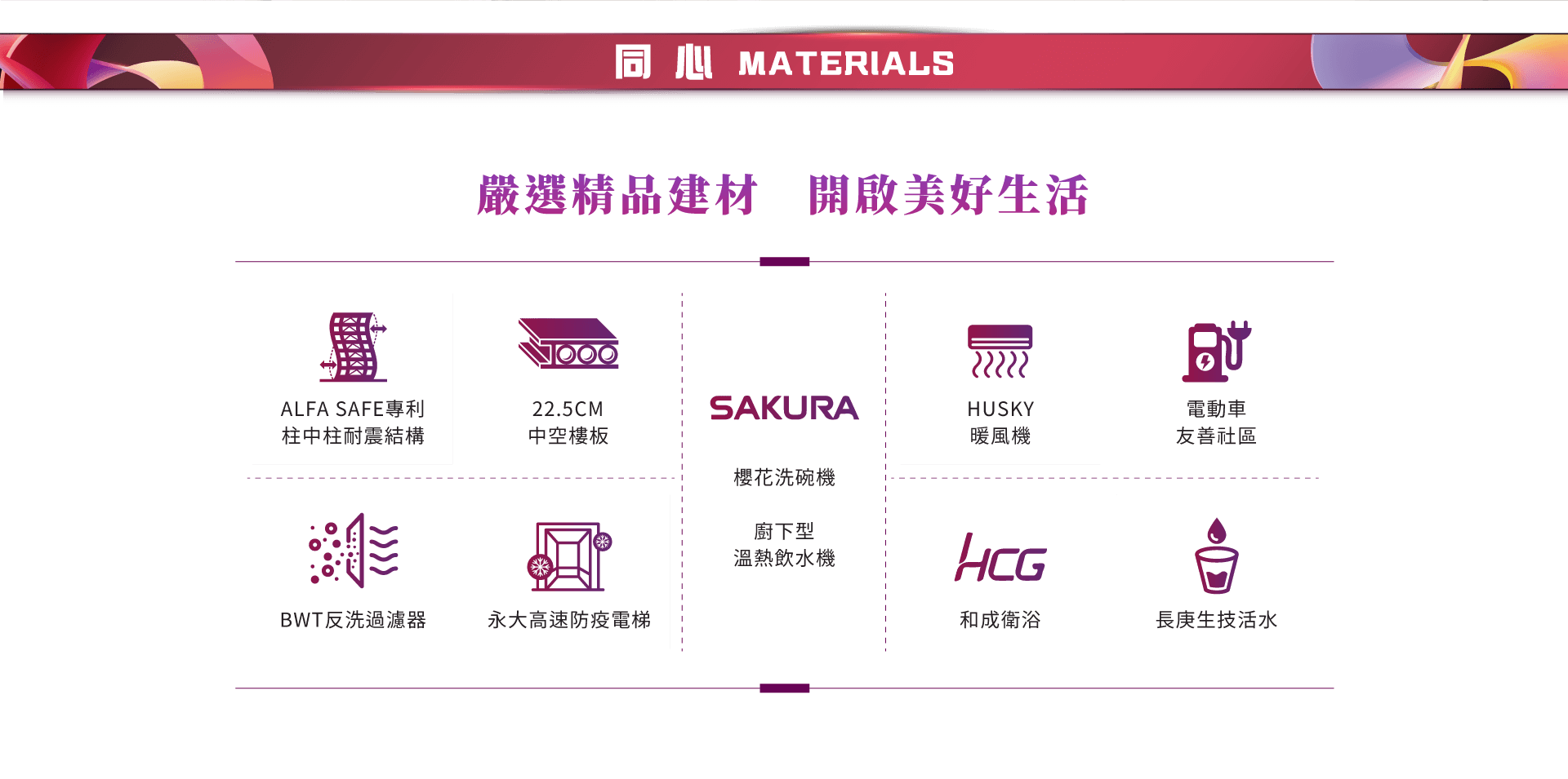 嚴選精品建材   開啟美好生活｜ALFA SAFE專利柱中柱耐震結構、22.5CM中空樓板、BWT反洗過濾器、永大高速防疫電梯、櫻花洗碗機、廚下型熱飲水機、廚下型熱飲水機、HUSKY暖風機、和成衛浴、電動車友善社區、長庚生技活水